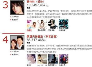 娱乐吃瓜酱歌曲大全免费听,歌曲大全免费畅听，尽享音乐盛宴